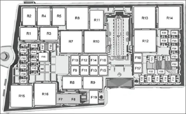 Hướng Dẫn Chi Tiết Về Vị Trí Nút Mở Nắp Xăng Trên Hyundai Santafe