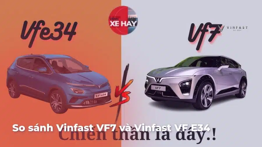 Giá Lăn Bánh VinFast VF 7 Tại Các Tỉnh Thành Phổ Biến