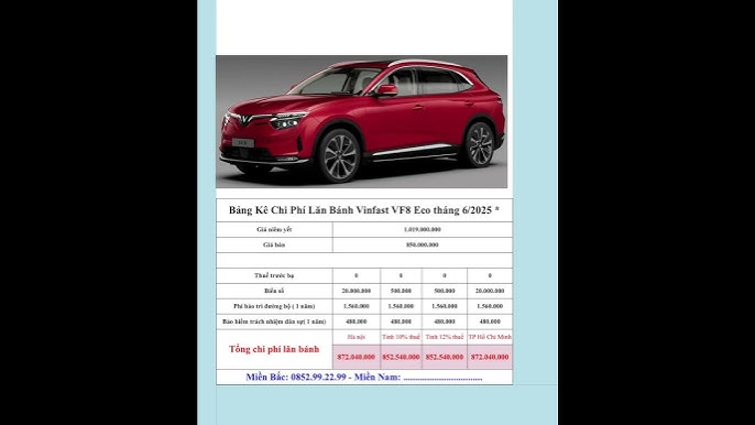 Ưu Đãi, Khuyến Mãi VinFast VF8: Cập Nhật Mới Nhất và Cách Tối Ưu