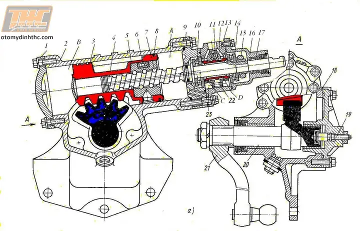 A. Bộ Trợ Lực Cơ Cấu Lái Trục Vít- Êcu – Bi Dùng Van Trượt.(xe Din -130)