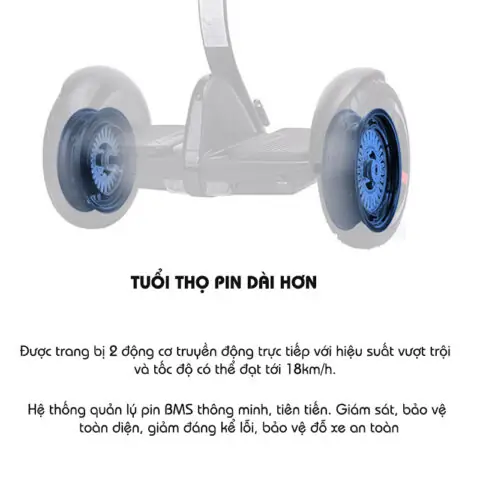 Tích Hợp Tính Năng Hiện Đại Và Đảm Bảo An Toàn