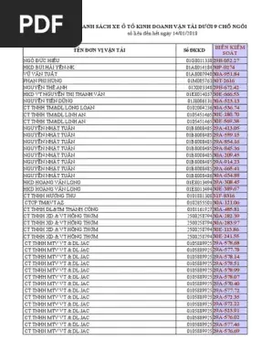 Xe Ô Tô 35a 030.29: Tra Cứu Thông Tin Phương Tiện Và Hướng Dẫn An Toàn