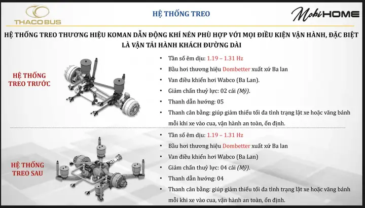 Xe Ô Tô 36 Chỗ