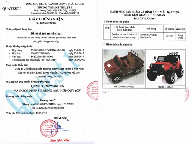 Video Feedback Bé Vui Chơi Thích Thú Với Ô Tô Điện Địa Hình Cho Bé Bbt-666.99