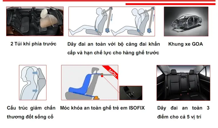 Xe Ô Tô Altis Đối 2015 Số Tự Dong