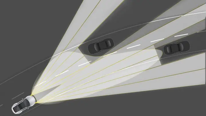 13. Đèn Pha Thích Ứng Thông Minh