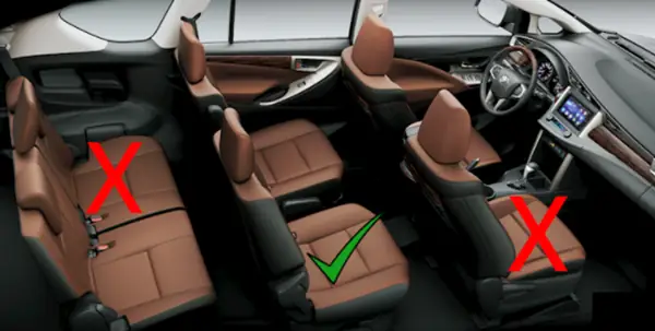 Vị Trí Ngồi An Toàn Trên Các Loại Xe Khác