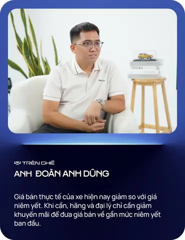 Giá Xe Khó Về Mức Cũ?