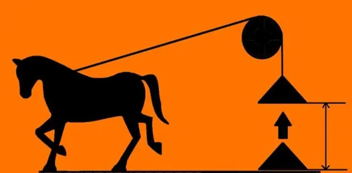 Mã Lực Bằng Bao Nhiêu Cc?