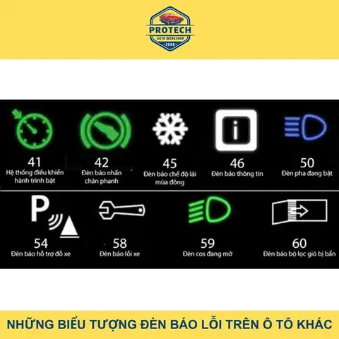 Những Biểu Tượng Đèn Báo Lỗi Trên Ô Tô Khác