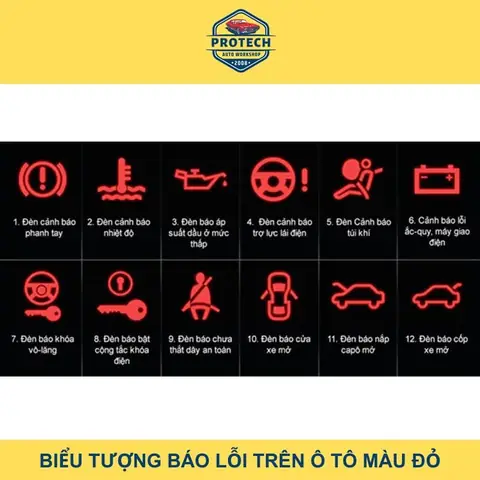 Ý Nghĩa Các Biểu Tượng Báo Lỗi Trên Xe Ô Tô Màu Đỏ