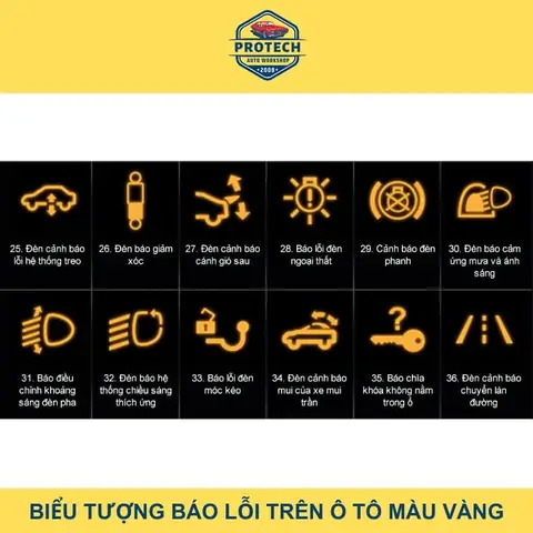 Ý Nghĩa Các Ký Hiệu Báo Lỗi Trên Xe Ô Tô Màu Vàng