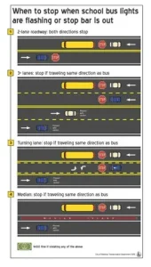 Xe Ô Tô Buýt Là Gì? Hiểu Rõ Khái Niệm, Đặc Điểm Và Vai Trò Của Phương Tiện Giao Thông Công Cộng Này