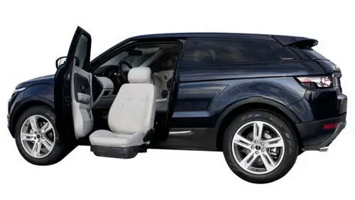 Xe Ô Tô Cho Người Khuyết Tật: Hướng Dẫn Toàn Diện Về Lái Xe Hạng B1 Số Tự Động