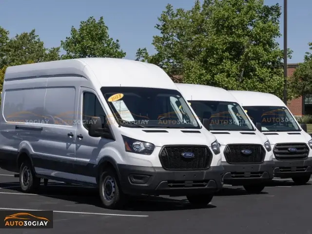 Những Câu Hỏi Thường Gặp