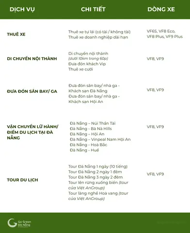Dịch Vụ Cho Thuê Xe Ô Tô Điện Tại Go Green Đà Nẵng