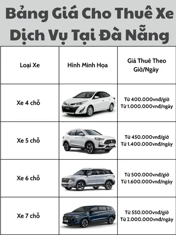 Bảng Giá Cho Thuê Xe Ô Tô Phổ Biến Tại Đà Nẵng Hiện Nay