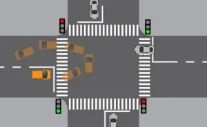 Vì Sao Cần Quay Đầu Xe Đúng Quy Định?