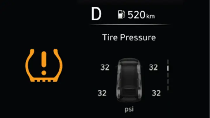 Tiện Nghi Và An Toàn Ô Tô Của Năm