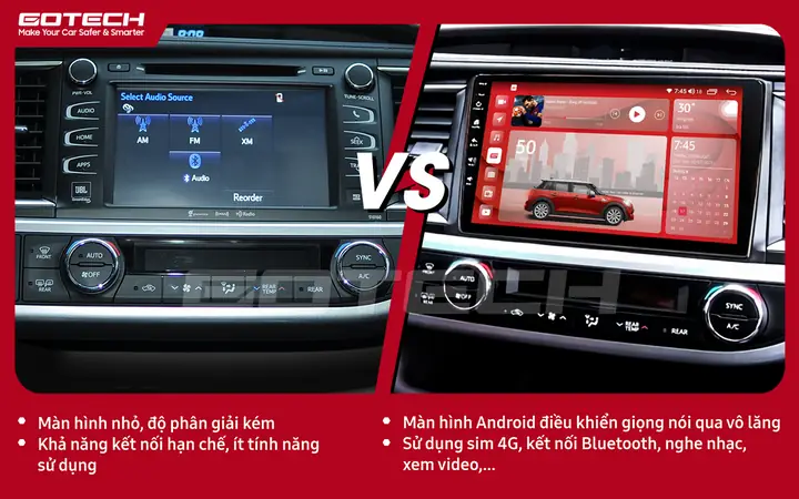 Các Vấn Đề Về Hệ Thống Giải Trí, An Toàn Trước Khi Lắp Đặt Màn Hình Ô Tô Gotechcho Xe Toyota Highlander