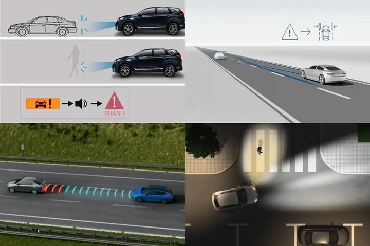 Các Tính Năng An Toàn Khác