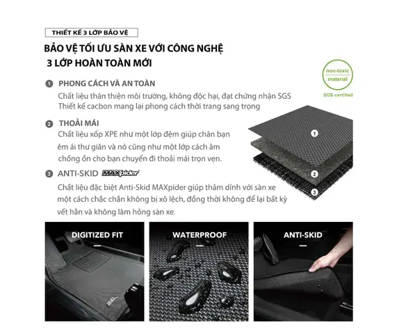 Đặc Điểm Chỉ Có Ở Thảm Lót Sàn 3d Kagu Maxpider