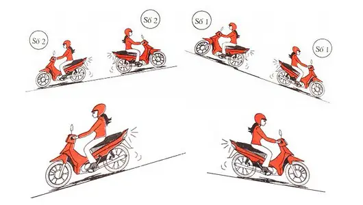 Lên Dốc Đi Số Mấy Là Gì