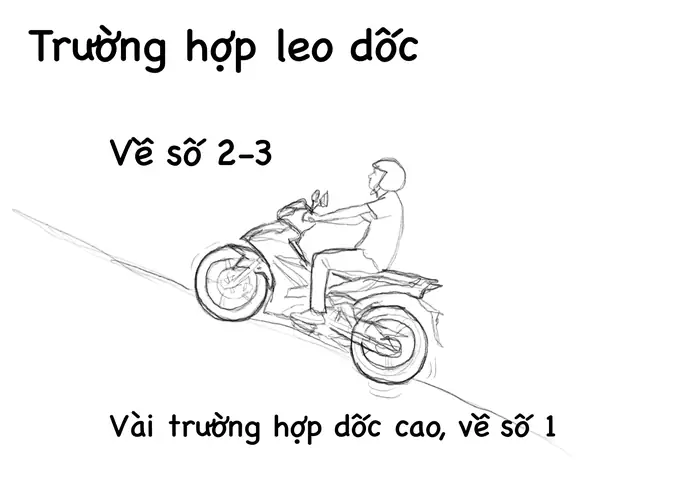 Kỹ Thuật Lên Dốc Xe Ô Tô Hữu Ích