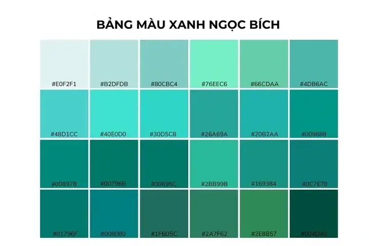 Màu Xanh Ngọc Có Ý Nghĩa Gì?