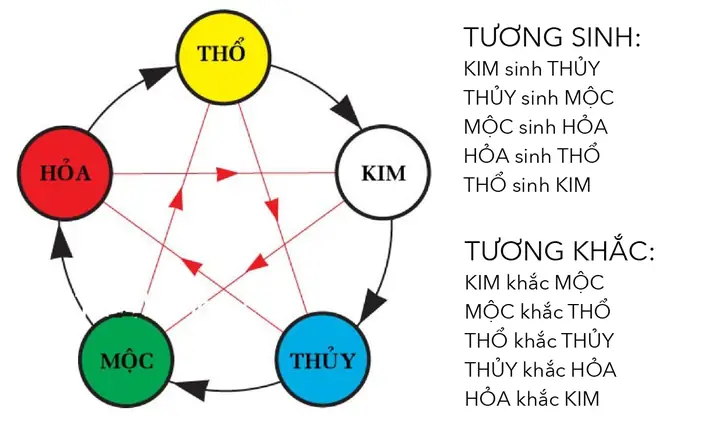 Bạn Muốn Đặt Hotline Tại Đây? Liên Hệ: