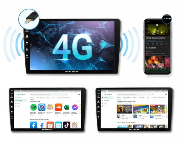 Ưu Điểm Của Màn Hình Gotech Cho Xe Mazda Cx9 2012-2016