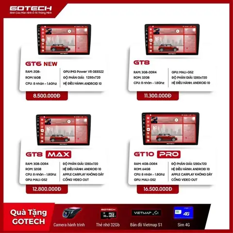 Lựa Chọn Màn Hình Gotech Phù Hợp Cho Xe Mazda Cx9 2012-2016