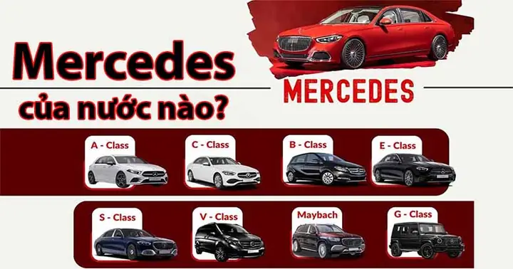 Xe Mercedes Của Nước Nào? Giá Các Dòng Xe Mercedes Việt Nam