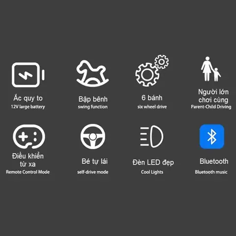 Những Đặc Điểm Nổi Bật Mà Xe Ô Tô Điện Cho Bé Mercedes G63 Smt-778 Sở Hữu