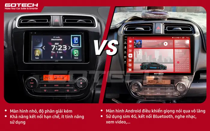 Xe Ô Tô Mitsubishi Attrage 2015