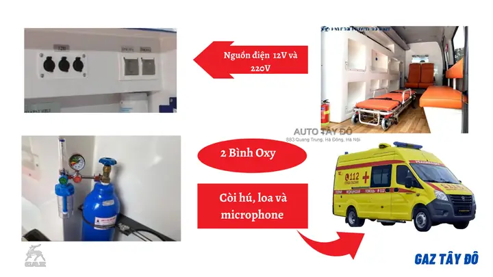 Các Trang Thiết Bị Trên Xe