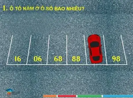 Xe Ô Tô Số Mấy: Quy Định Biển Số, Dán Số, Và Mức Phạt Chi Tiết