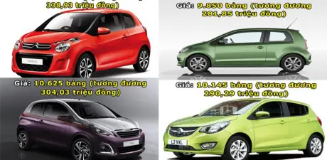 Xe Ô Tô Số Tự Động Rẻ Nhất: Top 5 Lựa Chọn Tối Ưu Dưới 400 Triệu