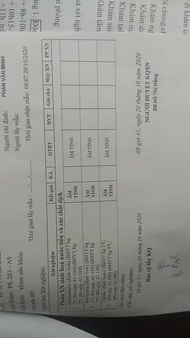 Hồ Sơ Đăng Ký Thi Bằng Lái Xe Số Tự Động Bao Gồm Những Gì