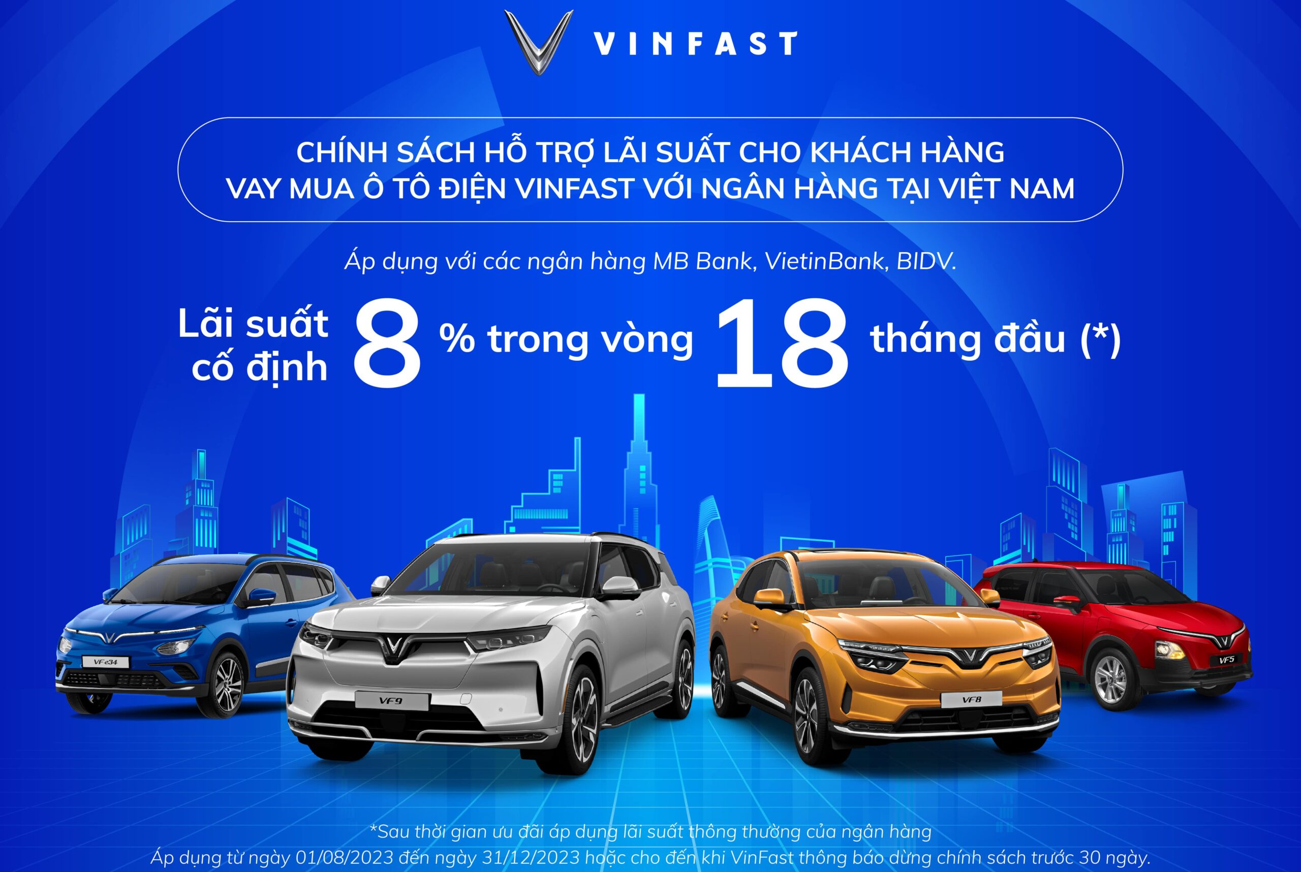 Ưu Đãi, Khuyến Mãi và Chính Sách Hỗ Trợ Mua VinFast VF 3 Mới Nhất