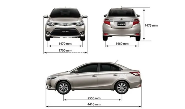 Ý Nghĩa Thông Số Kỹ Thuật Xe Ô Tô