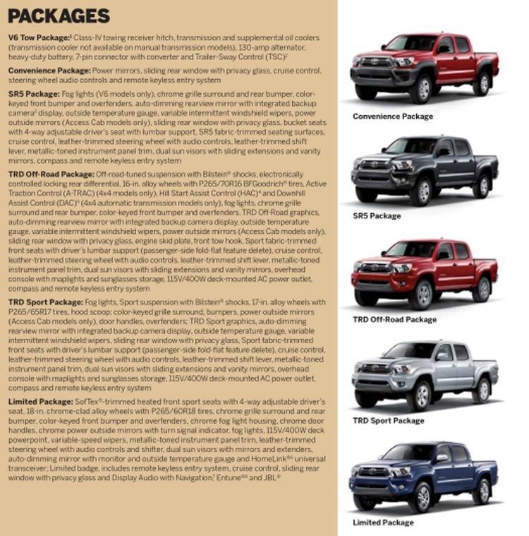 Thông Số Kỹ Thuật & Hiệu Suất Vận Hành Của Toyota Tacoma 2014: Phân Tích Từ A Đến Z