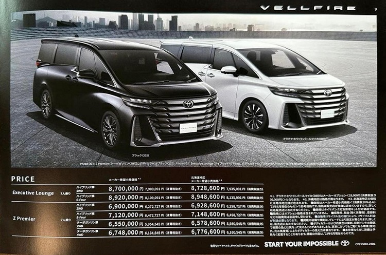 Đánh Giá Từ Chuyên Gia và Người Dùng Về Toyota Alphard 2024: Ưu Nhược Điểm Thực Tế
