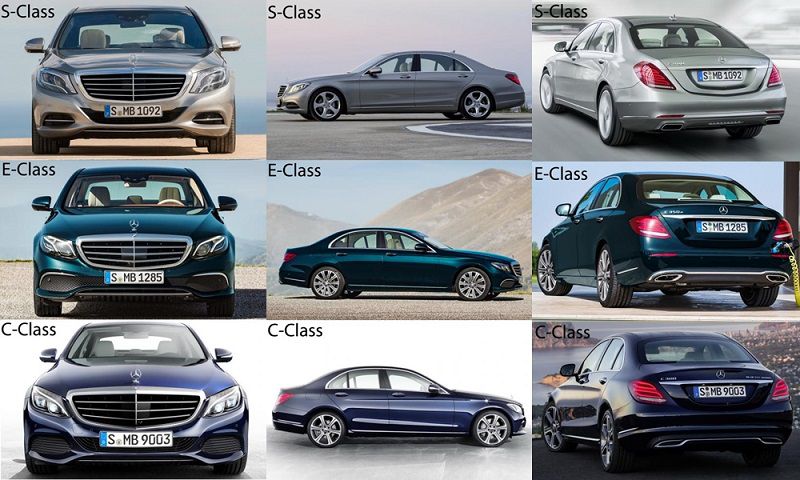 Chi Tiết Từng Dòng Xe: Ảnh MercedesBenz CClass, EClass, SClass và Nhiều Hơn Nữa