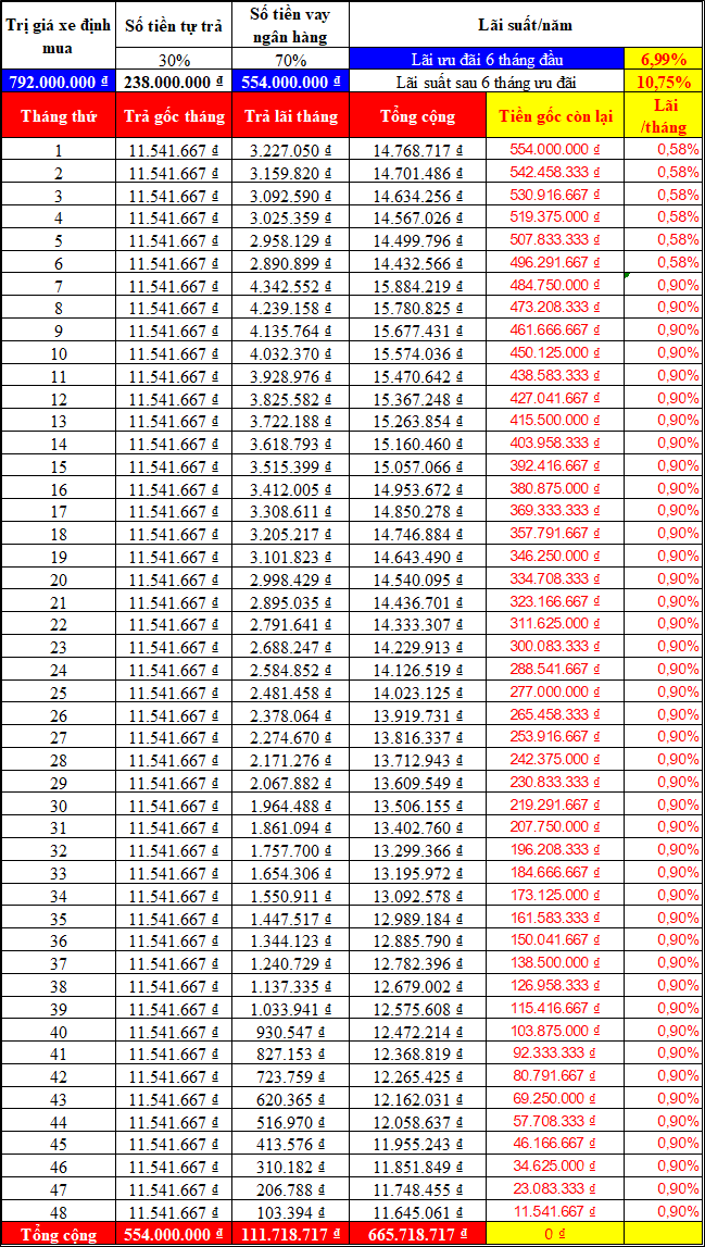 ban xe toyota alphard 2