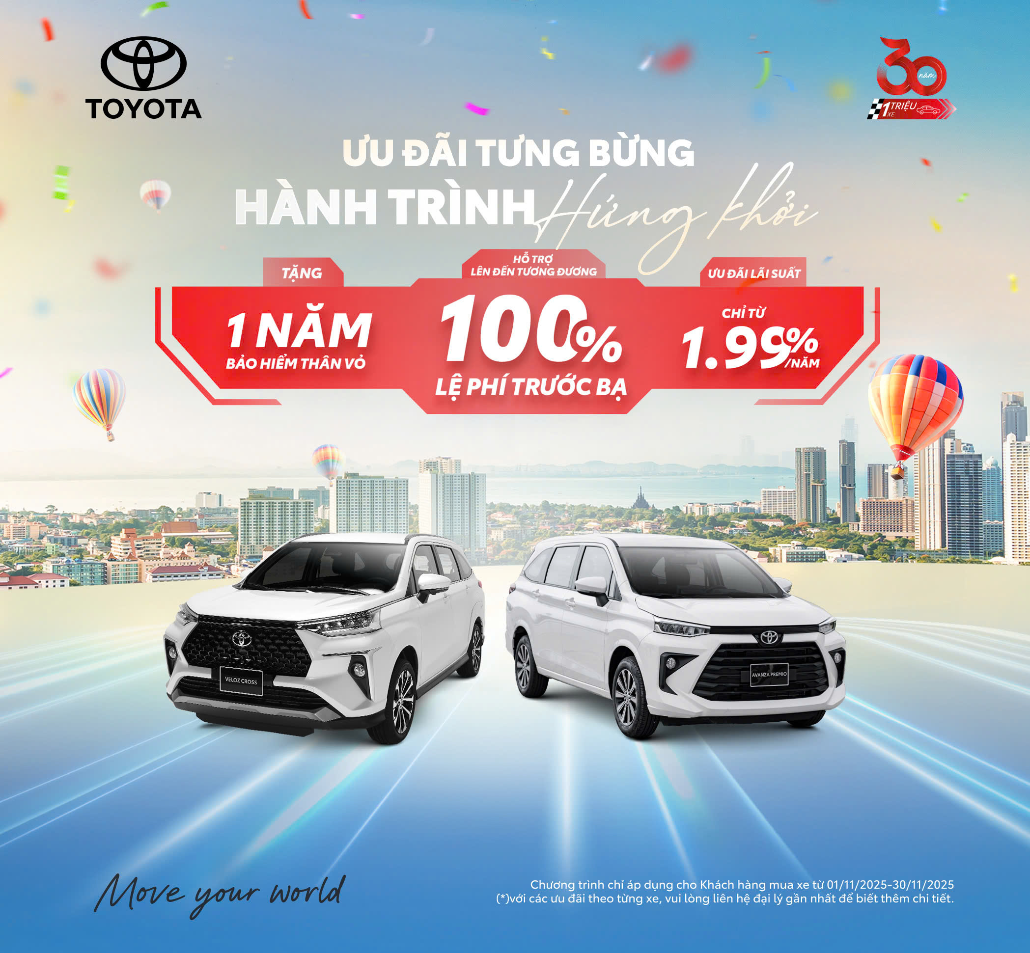 Ưu Đãi, Khuyến Mãi Mua Xe Toyota Veloz Mới Nhất Từ Đại Lý: Tiết Kiệm Chi Phí