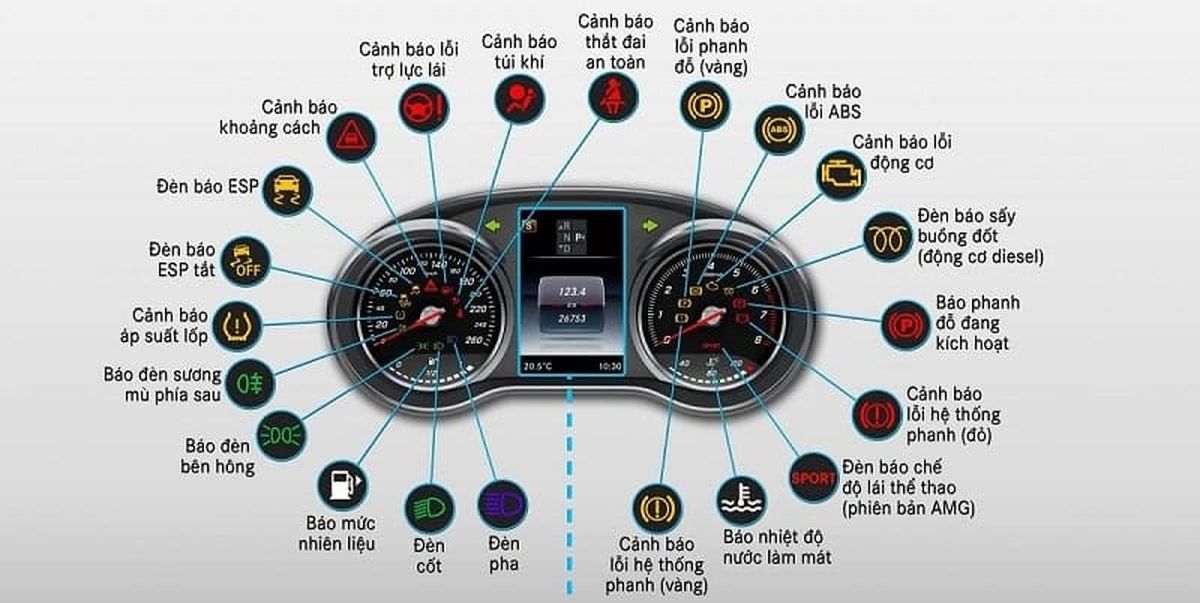 cac loi cua xe mercedes sprinter 1