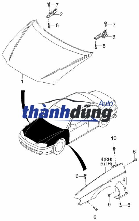cach mo nap capo xe toyota yaris cross 1