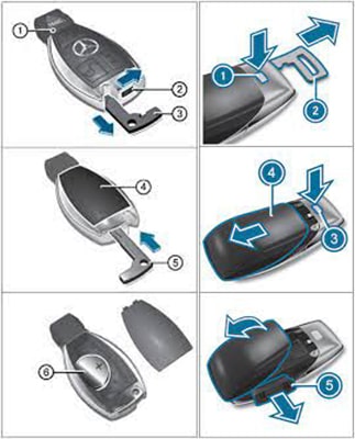 Loại pin phù hợp cho chìa khóa xe Mercedes là gì?