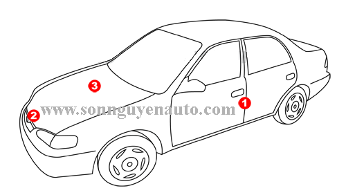 Vị trí chính xác để tìm mã màu sơn trên xe Mercedes của bạn